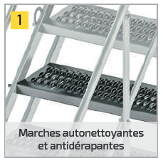 Escalier-passerelle Polyaxess® 12 marches