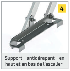 Escalier-passerelle Polyaxess® 12 marches