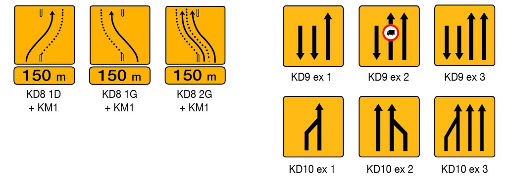 Panneau temporaire modification des voies de circulation - KD8/9/10