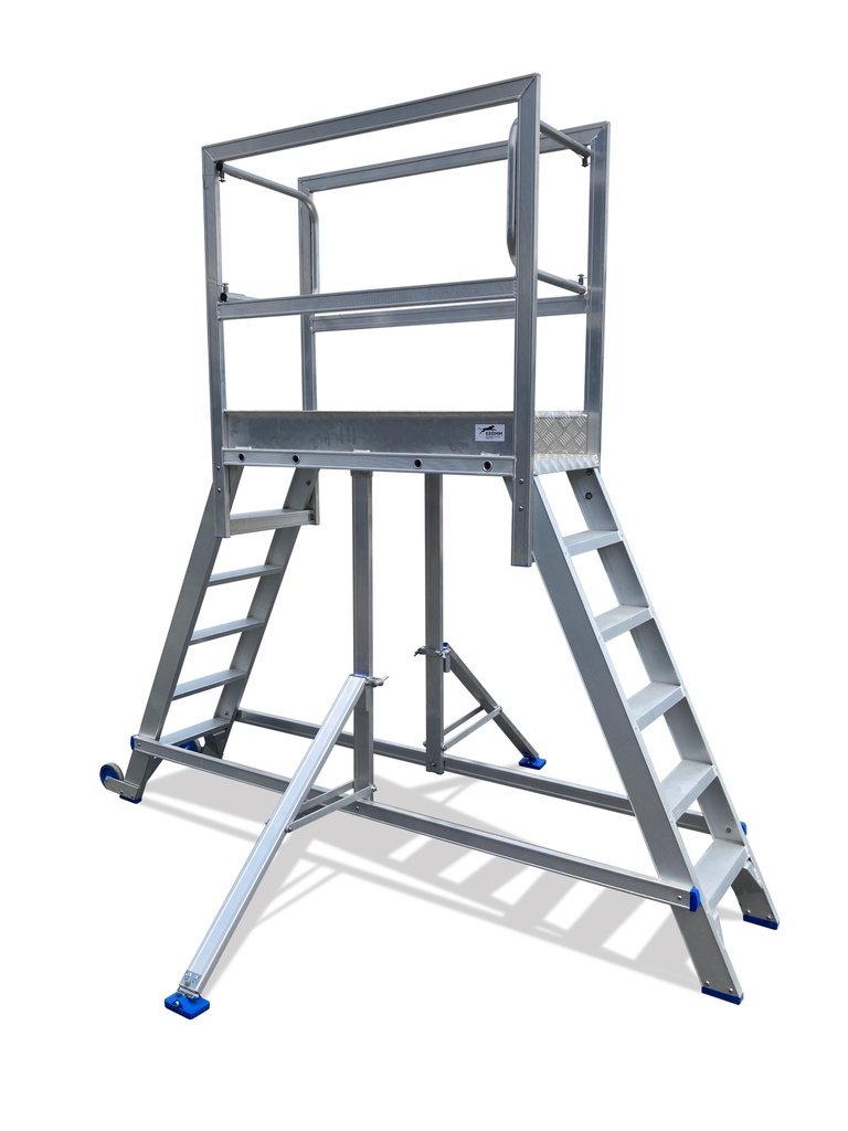 Entre-banche avec plateforme FDS