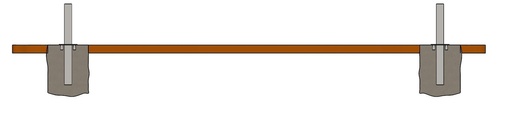 [02-P3/1-12] Kit de fourreaux de scellement pour portails modulables