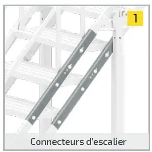 Kit de 4 connecteurs pour escaliers Polyaxess®