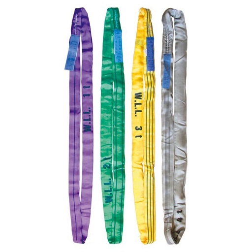 Elingue de levage ronde textile